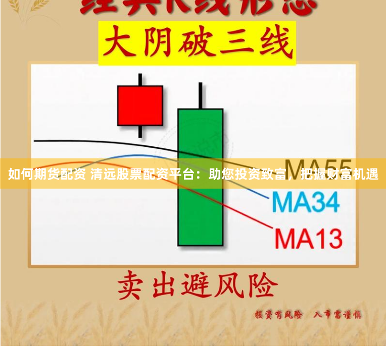 如何期货配资 清远股票配资平台：助您投资致富，把握财富机遇