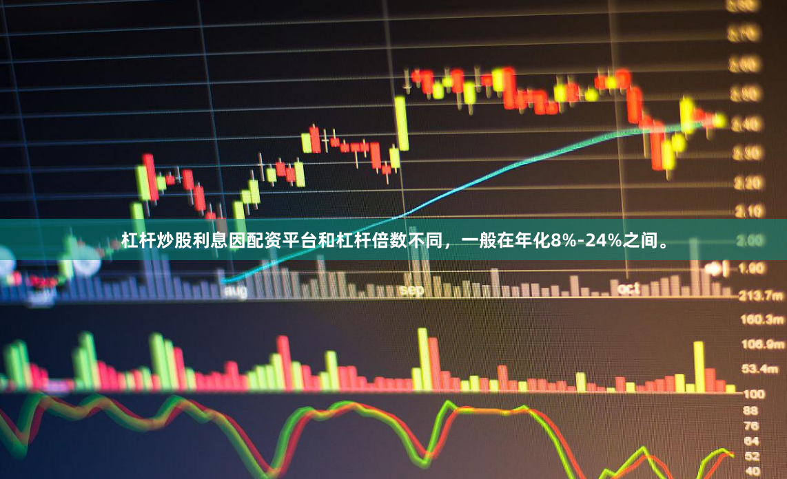 杠杆炒股利息因配资平台和杠杆倍数不同，一般在年化8%-24%之间。
