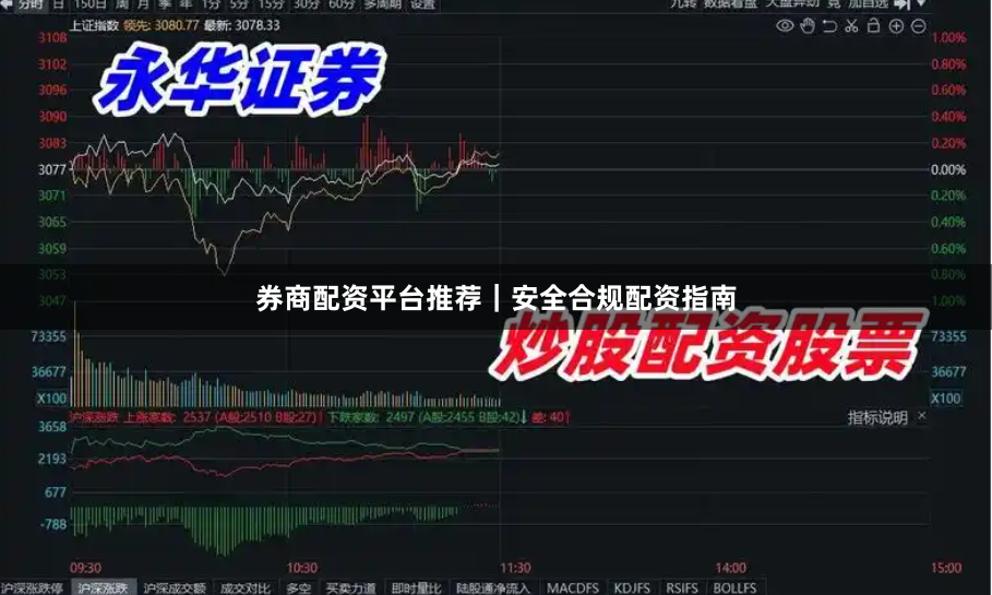 券商配资平台推荐｜安全合规配资指南