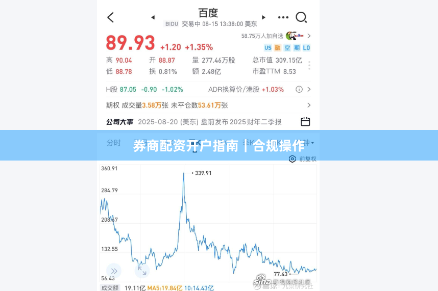 券商配资开户指南｜合规操作
