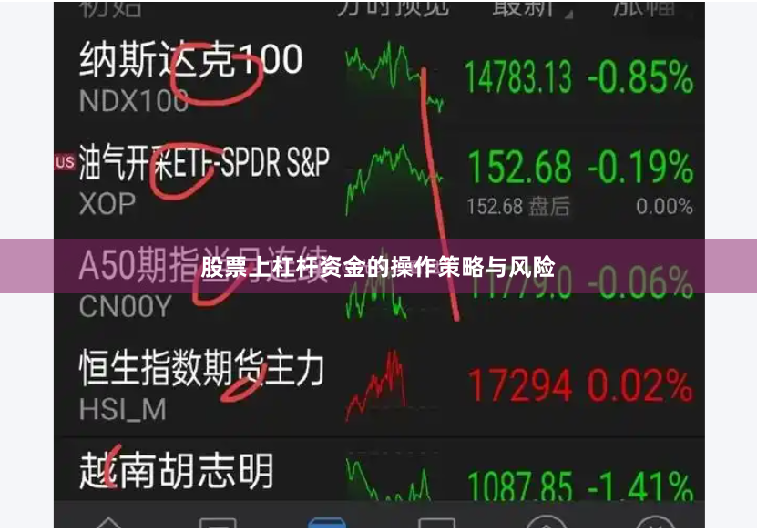 股票上杠杆资金的操作策略与风险
